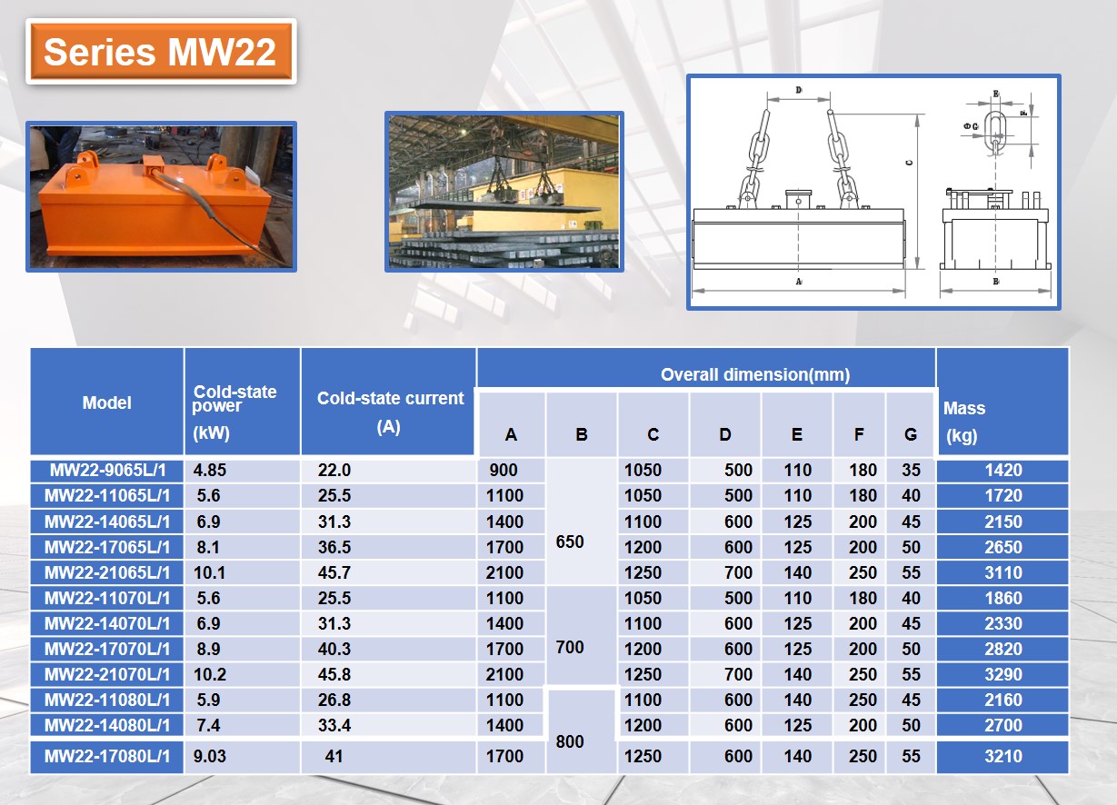 lifting elctromagnet