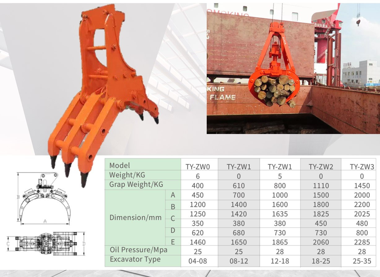 Hydraulic grab bucket